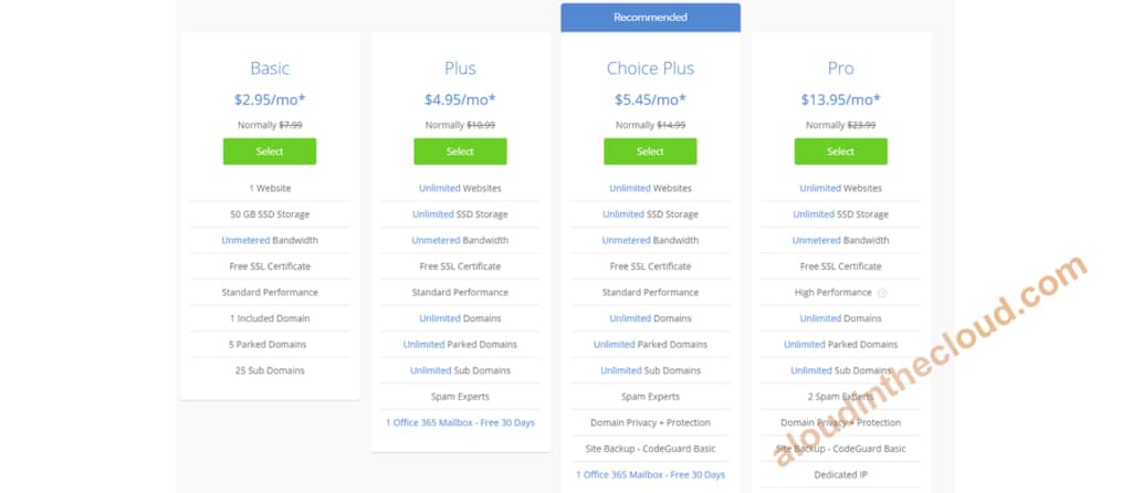 Select Basic hosting plan