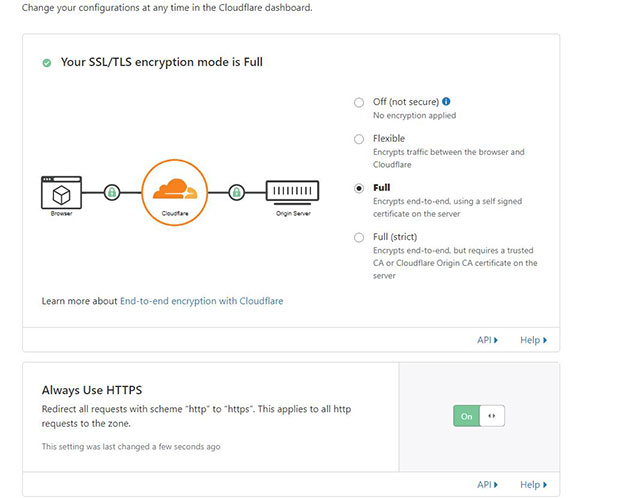 Cloudflare - Turn on HTTPS